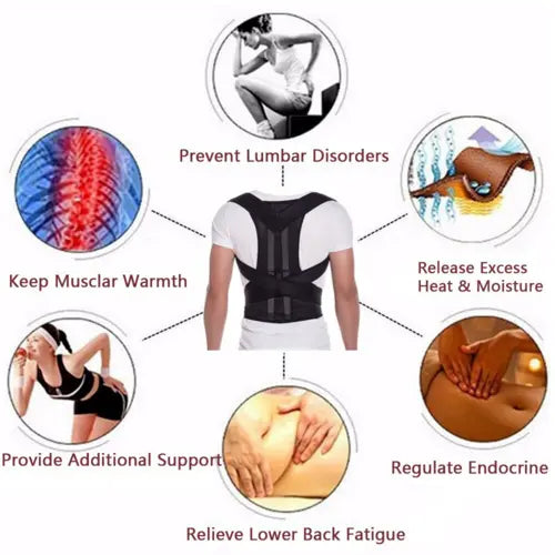 Back brace with benefits listed