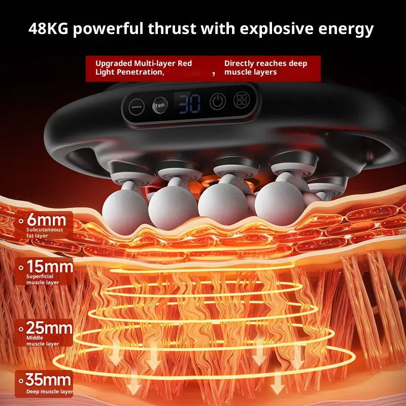 Muscle Relaxation Massage Gun with 16 Interchangeable Heads – Deep Tissue Electric Massager for Back, Shoulders, Legs, Feet – Ideal for Fitness, Muscle Recovery, and Pain Relief Dropshipman