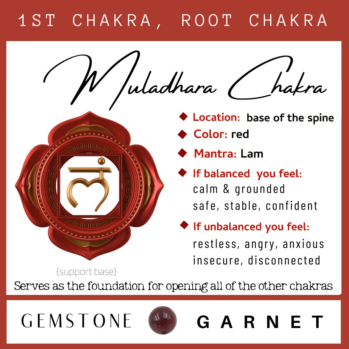 Chakra & Cherry Amber Adult Anklet Chakra