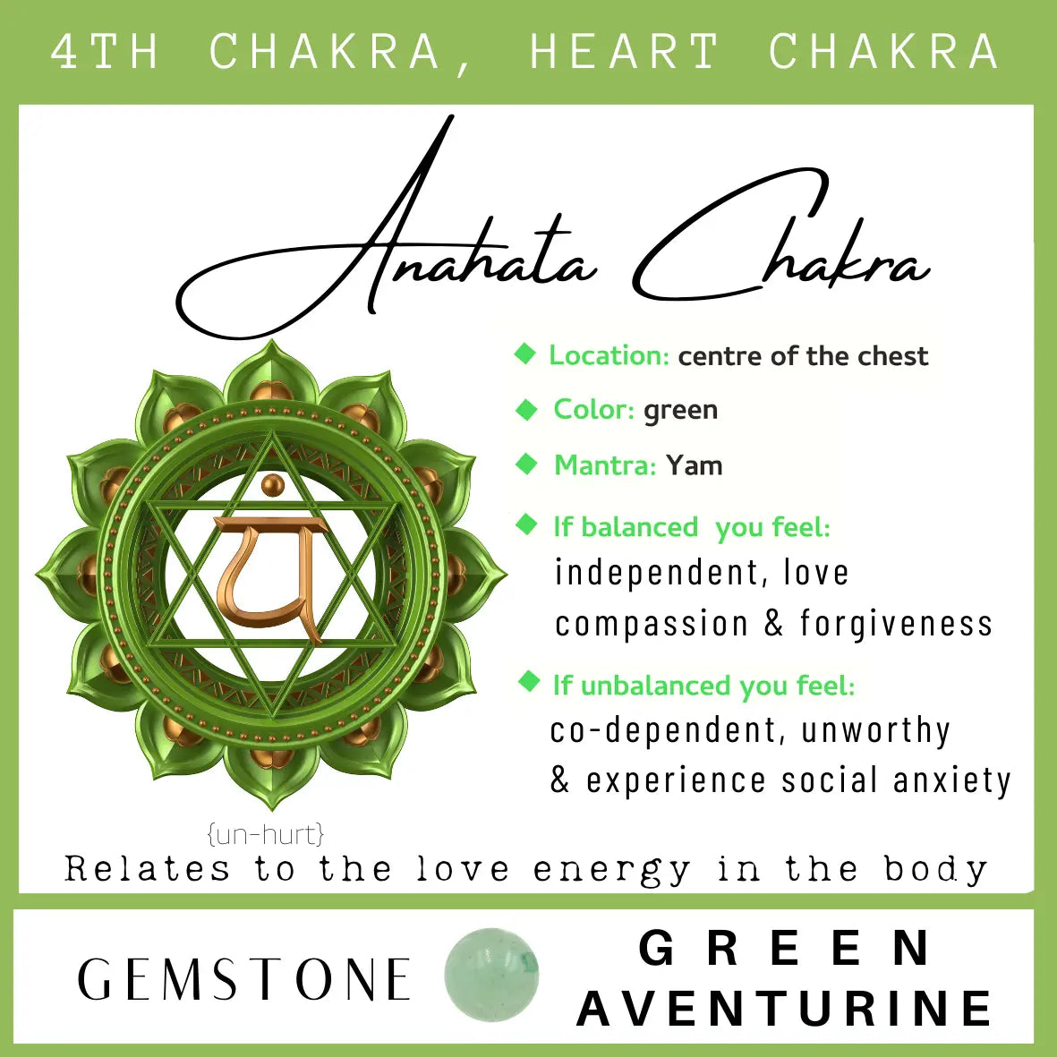 Chakra & Cherry Amber Adult Anklet Chakra