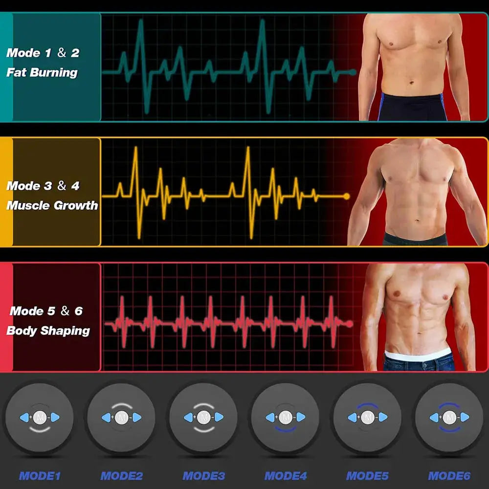 Abdominal Muscle Stimulator  Gym Fitness Equipment OBA