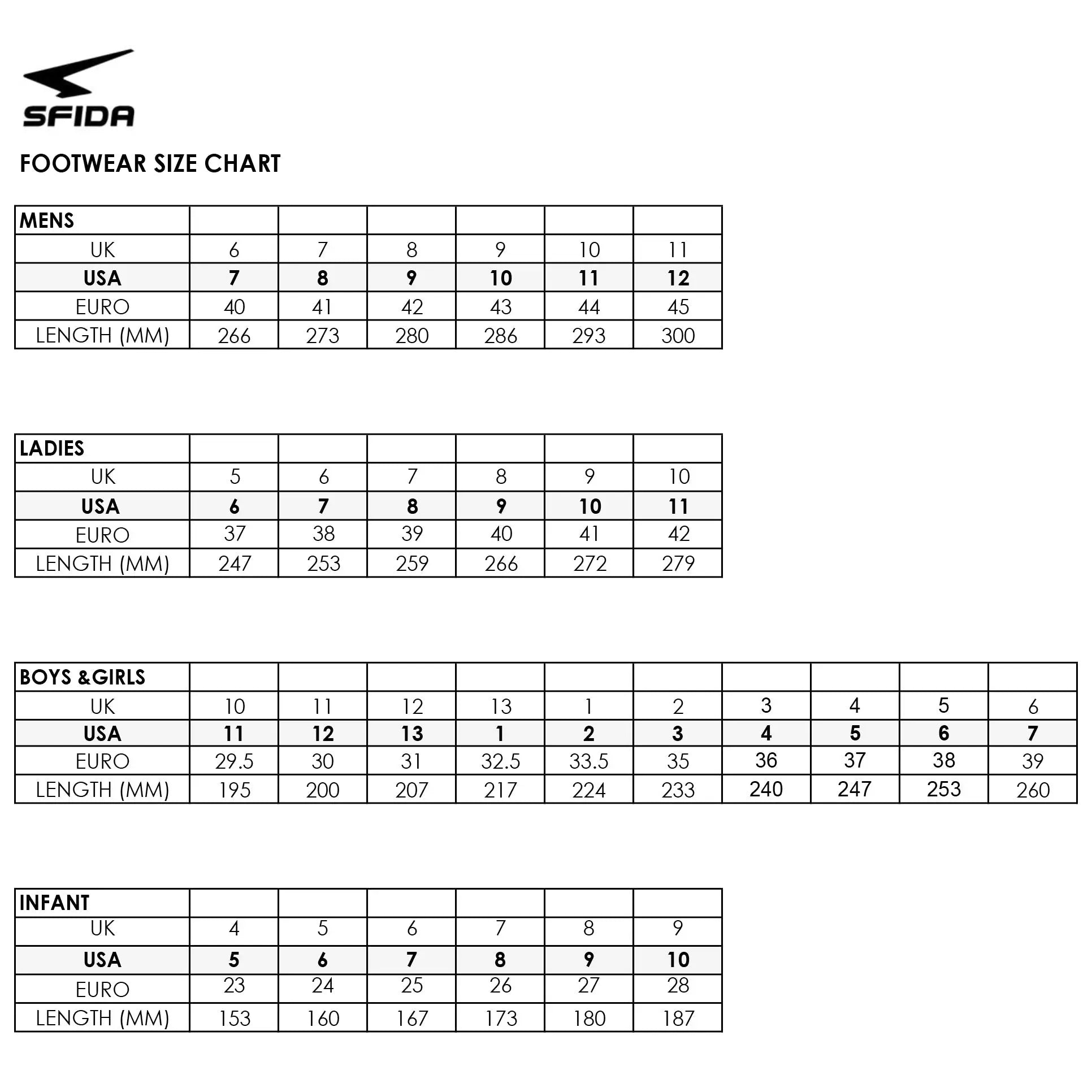 SP9000 Ladies Running -  Black/Grey Sfida